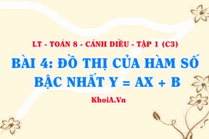 Hệ số góc của đường thẳng, Đồ thị hàm số bậc nhất y=ax+b và cách vẽ? Toán 8 bài 4 c3cd1